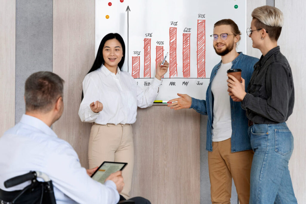 Sales Lab
